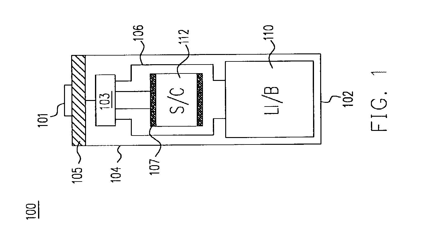 Battery with built-in load leveling