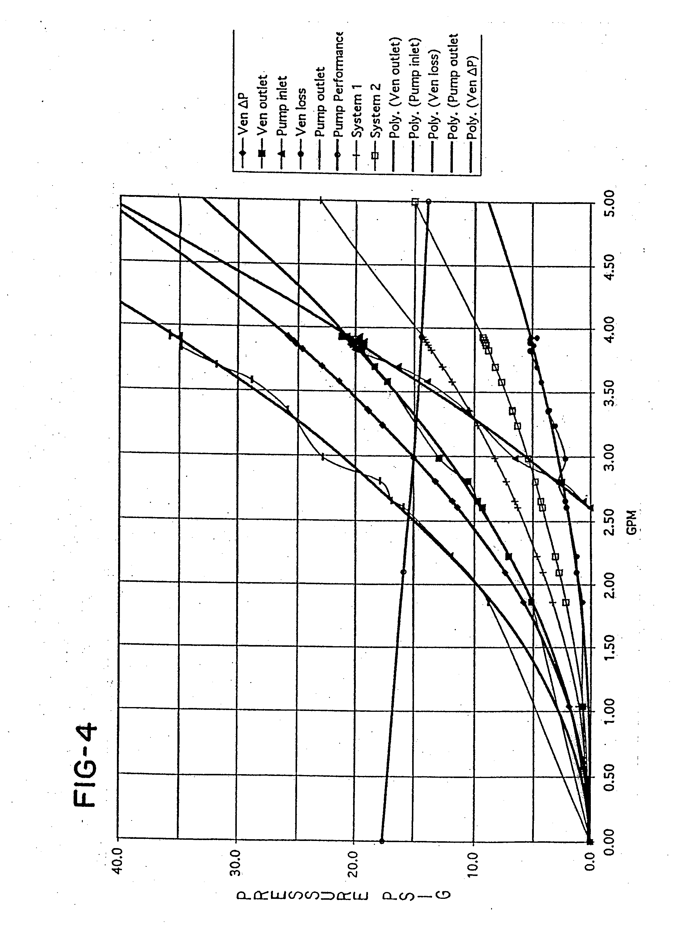 Method and system for cooling heat-generating component in a closed-loop system