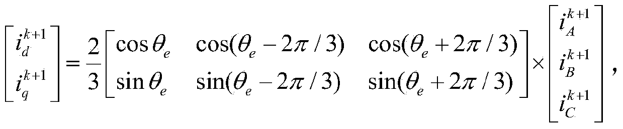 Double salient permanent magnet (DSPM) current control method based on model prediction