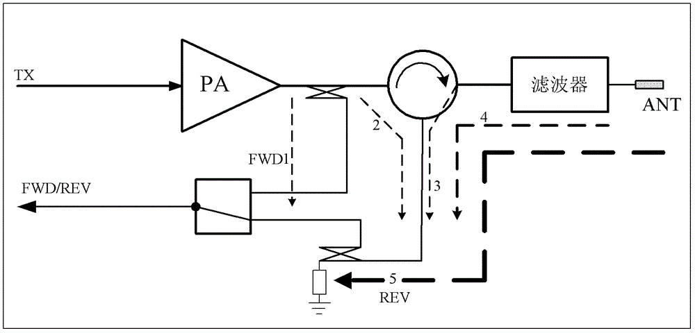 Standing wave ratio acquisition method and device