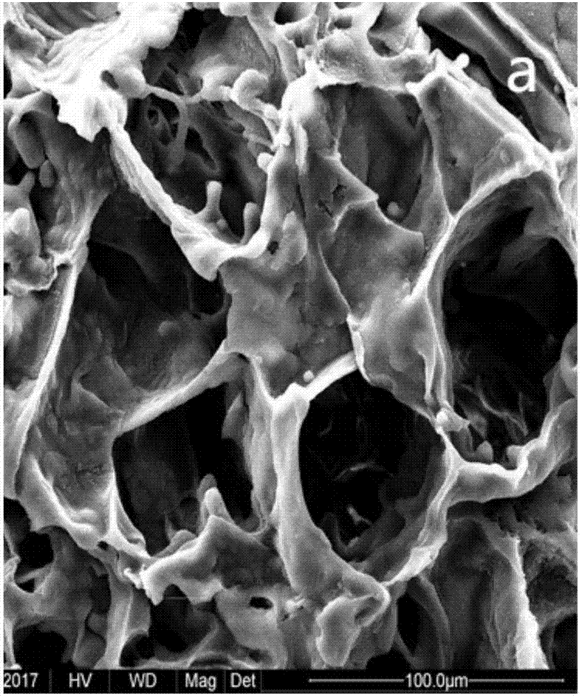 Preparation method of Cu&lt;2+&gt;-chelated hydroxypropyl polymethacrylate supermacroporous crystal gel medium