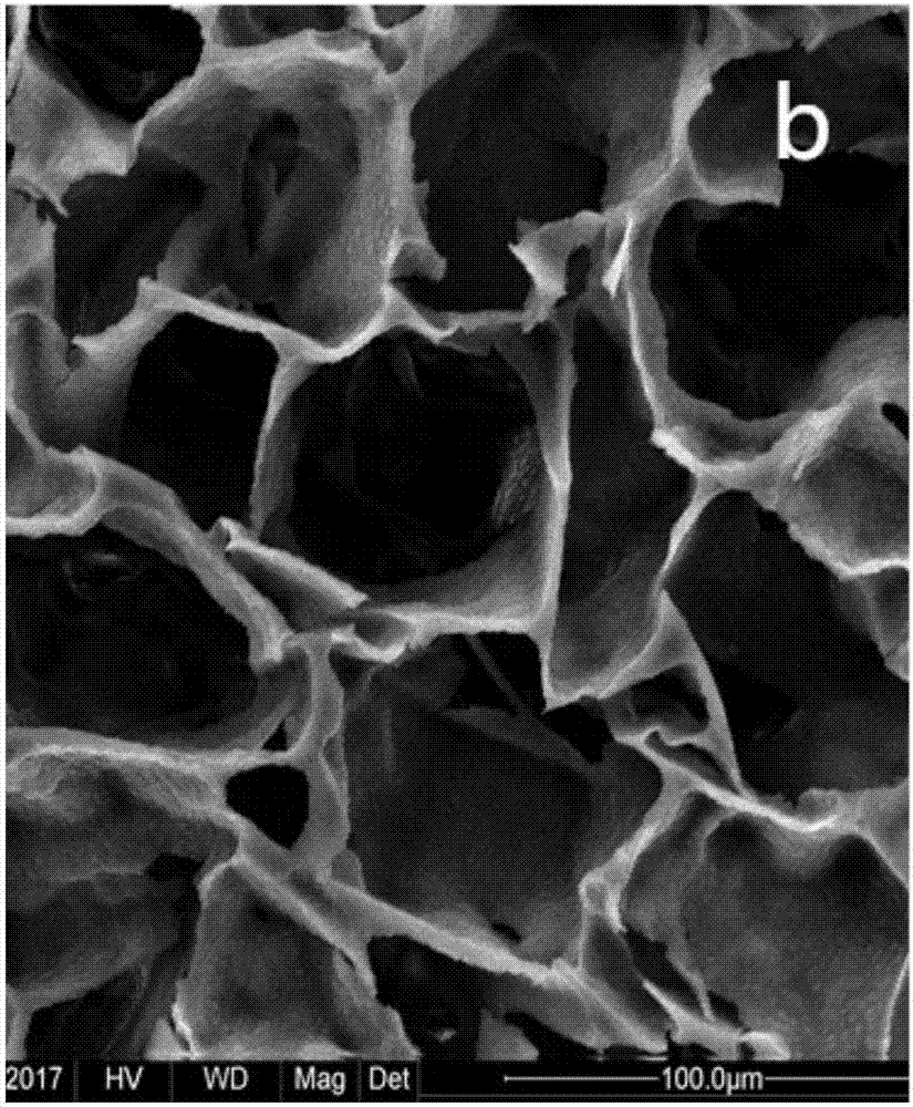 Preparation method of Cu&lt;2+&gt;-chelated hydroxypropyl polymethacrylate supermacroporous crystal gel medium