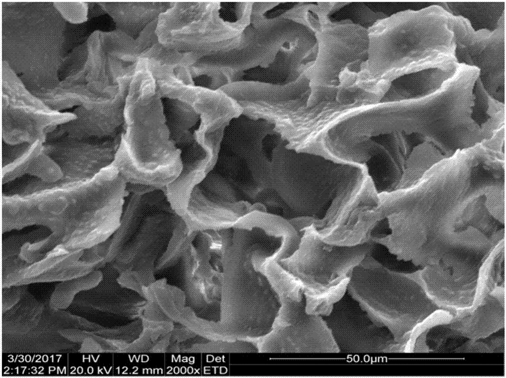 Preparation method of Cu&lt;2+&gt;-chelated hydroxypropyl polymethacrylate supermacroporous crystal gel medium