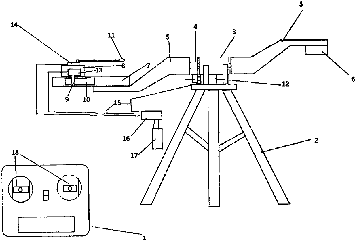 Portable flexible ureteroscope robot