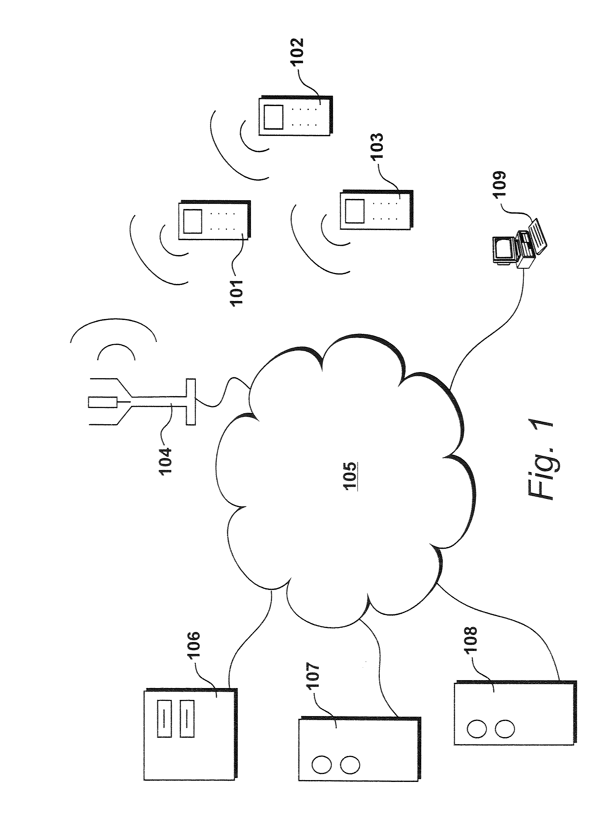 Processing Video Data