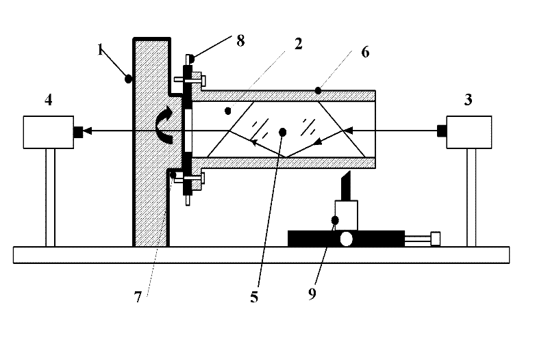 Method and system for parallelizing axis of reflecting surface and rotation axis of Dove prism