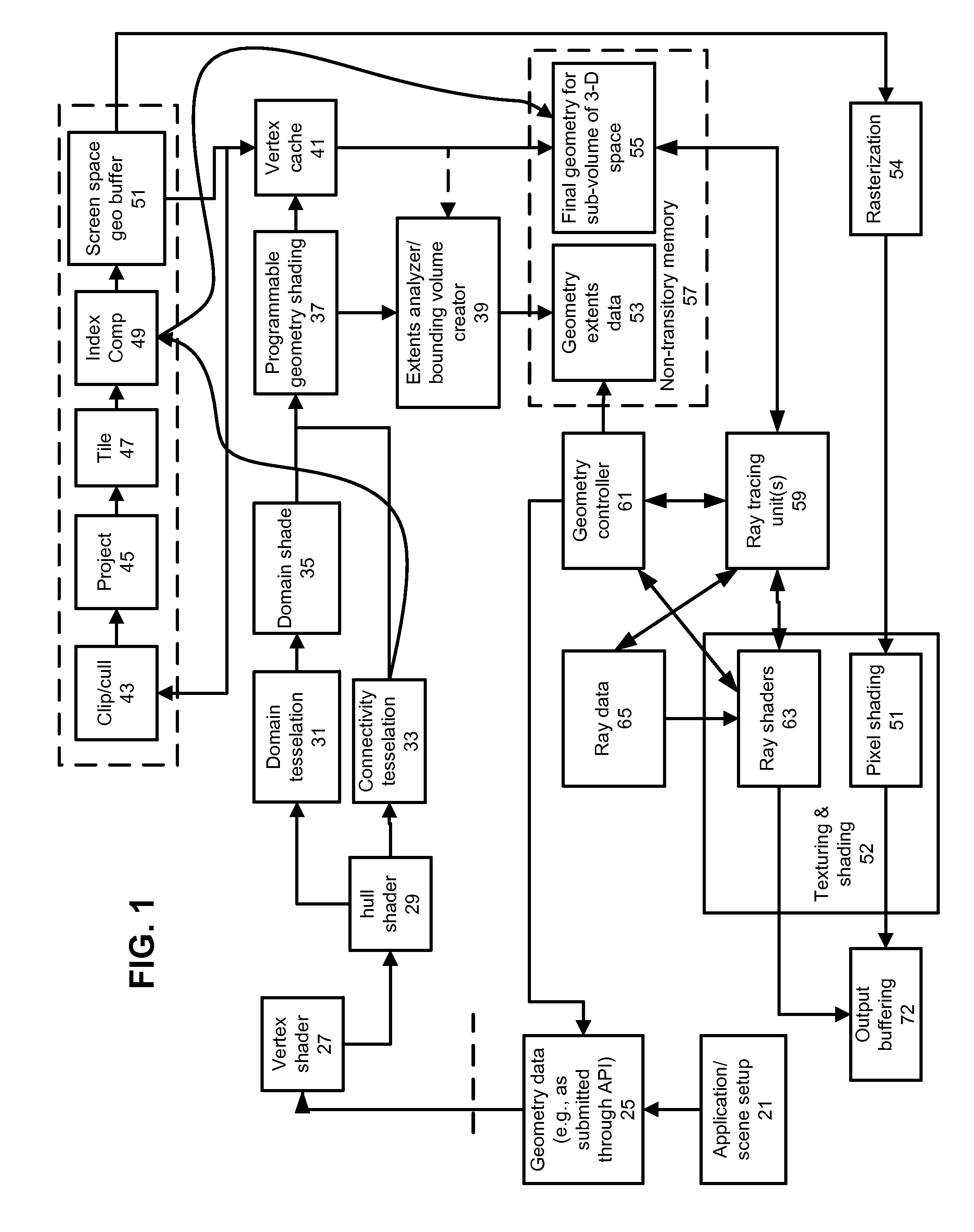 On Demand Geometry and Acceleration Structure Creation