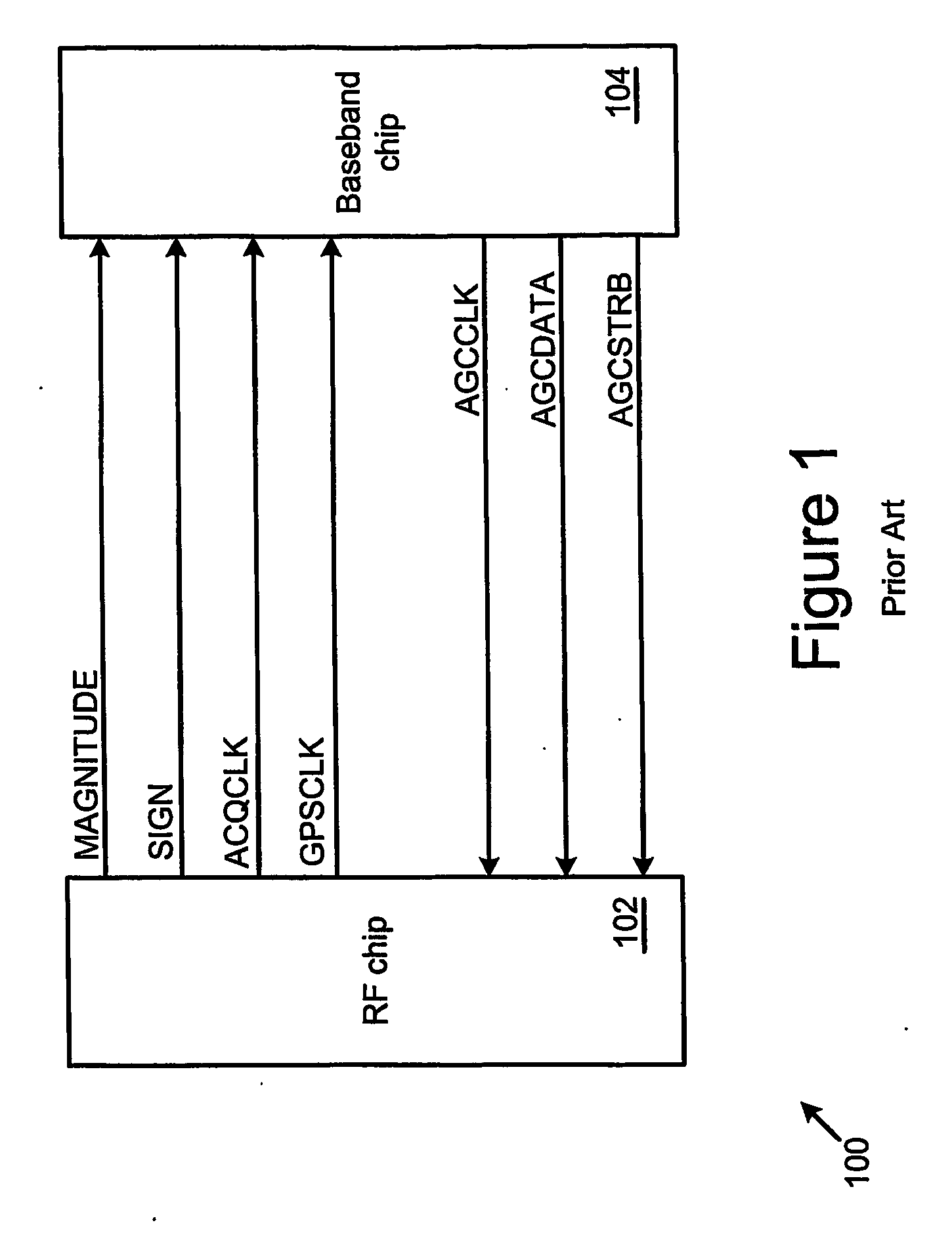 Serial radio frequency to baseband interface with programmable clock