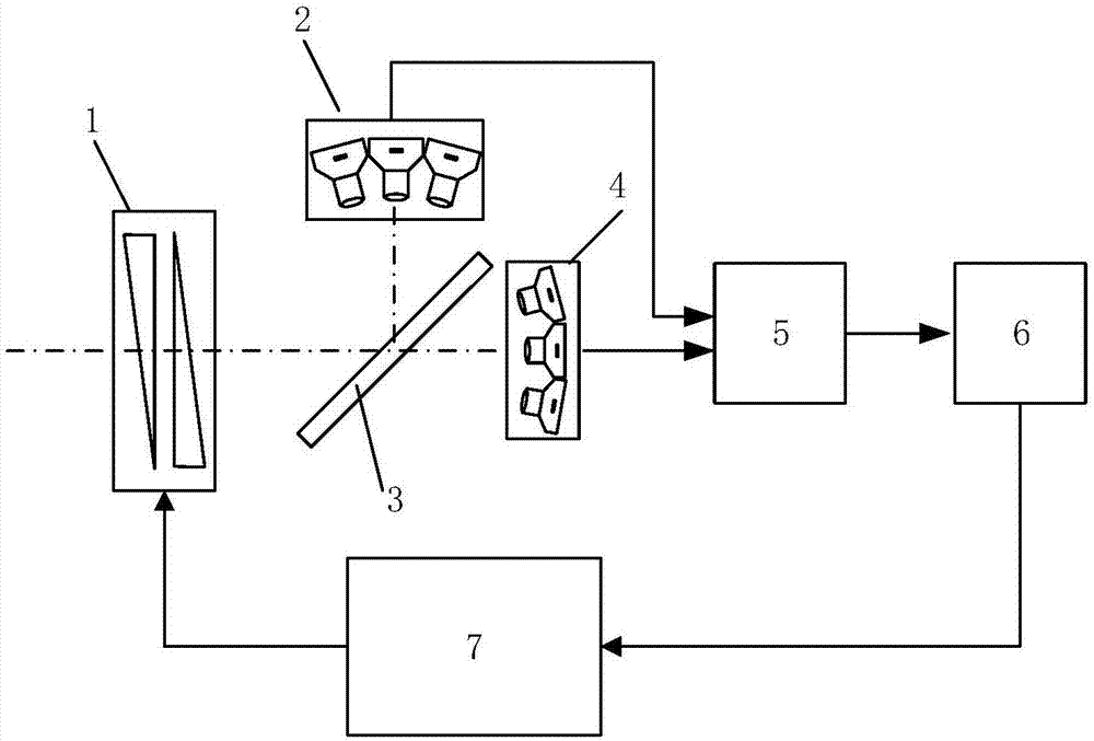 Bionic super-resolution imaging sensor and imaging method