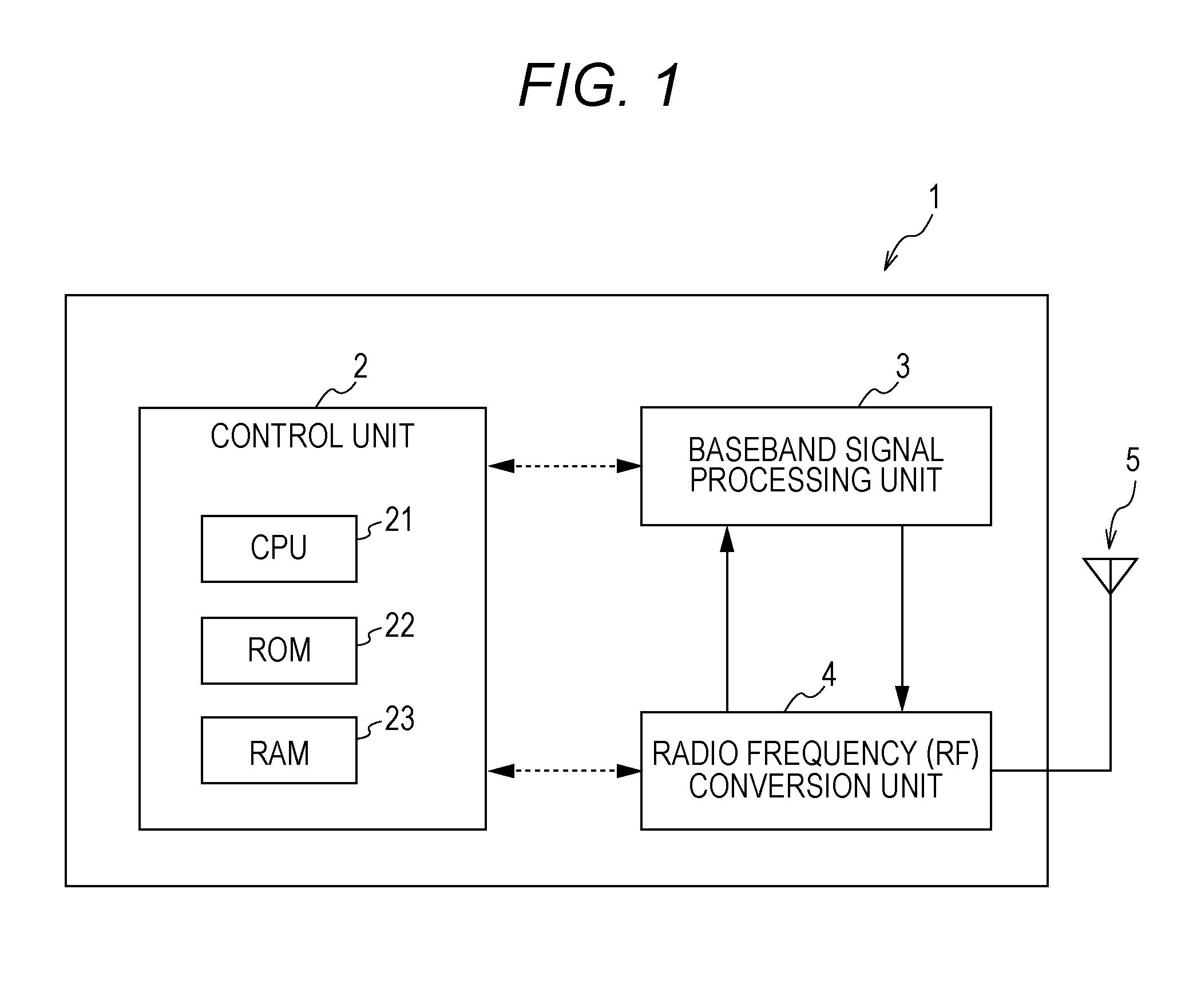 Wireless transmitter, wireless receiver, wireless transmission method, and wireless reception method