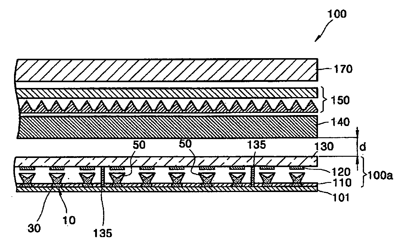 Side light-emitting device, backlight unit having the side light-emitting device, and liquid crystal display apparatus employing the backlight unit