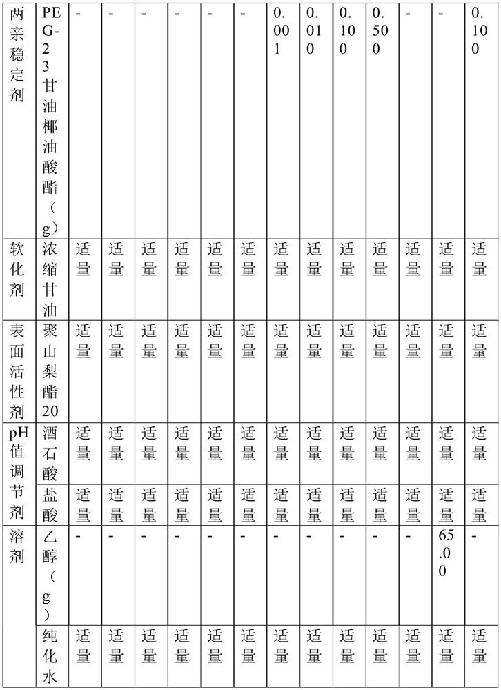 Water-soluble disinfecting composition comprising chlorhexidine or derivative thereof and having improved antibacterial durability, and fibrous disinfectant comprising same