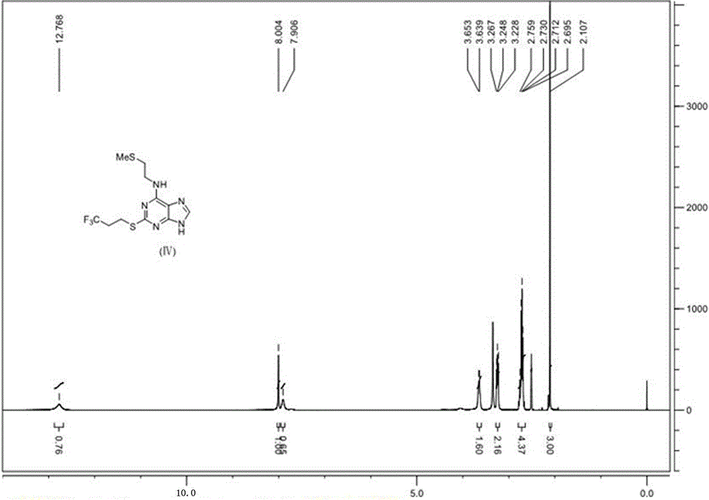 6-n-(2-(methylthio)ethyl)-2-((3,3,3-trifluoropropyl)thio)-9h-purine and its preparation method and application