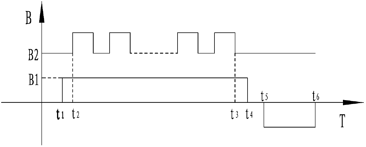 Anisotropism sintering rare earth permanent magnetic material radial orientation device and orientation method thereof