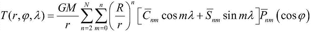 Method and system for extending orders of spherical cap harmonic models of earth disturbance gravity fields