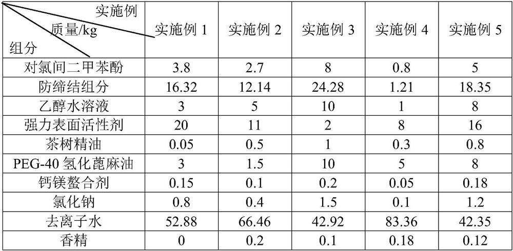 A kind of bactericidal and antibacterial laundry detergent and its preparation process