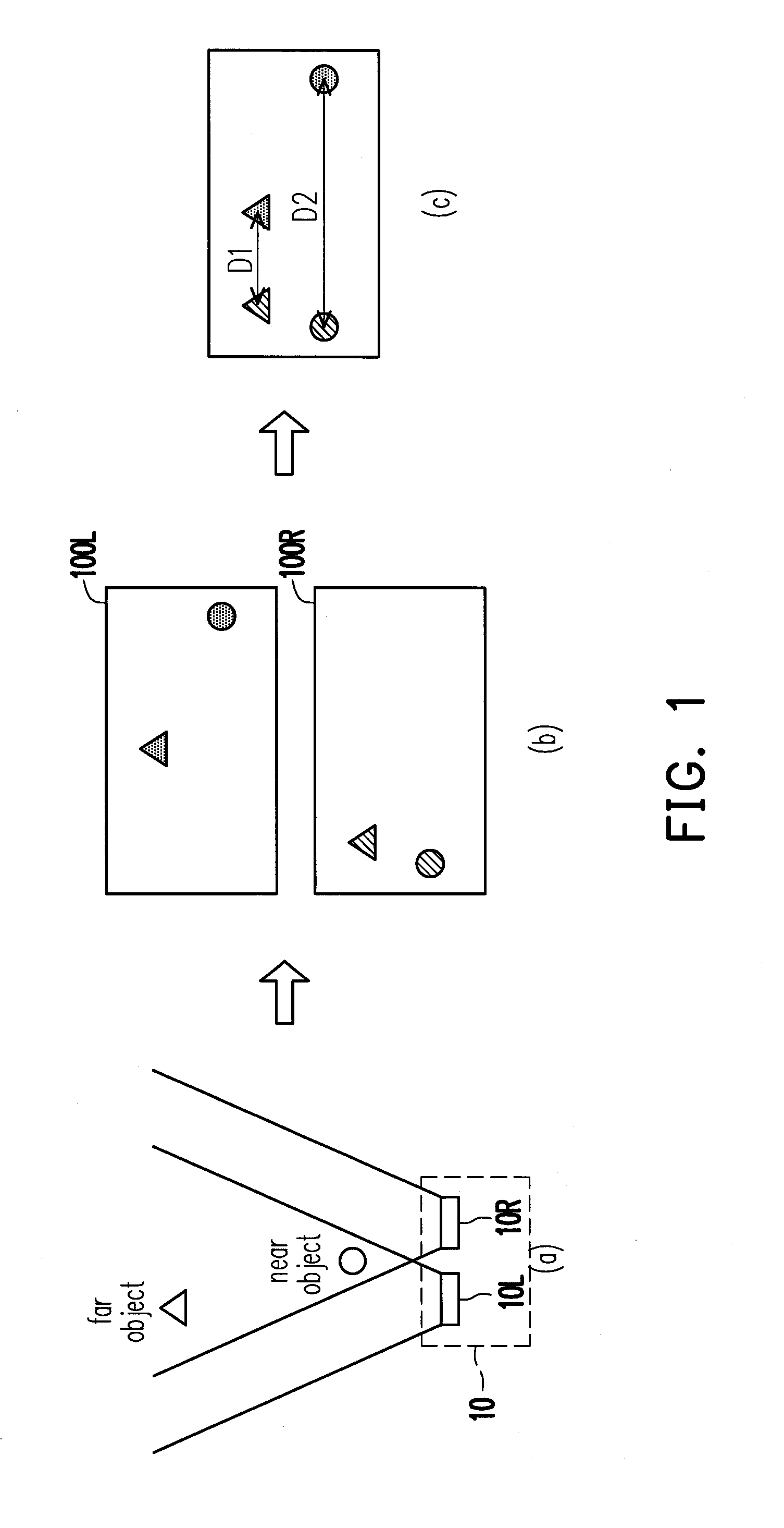 Multi-view image generating method and apparatus using the same