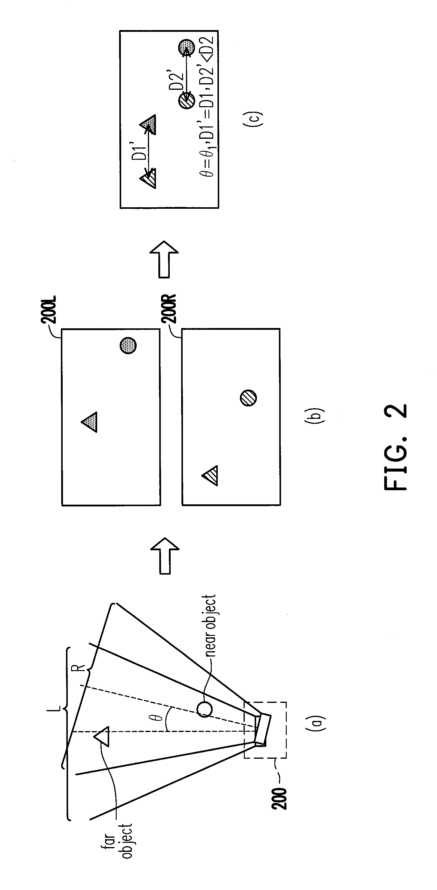 Multi-view image generating method and apparatus using the same