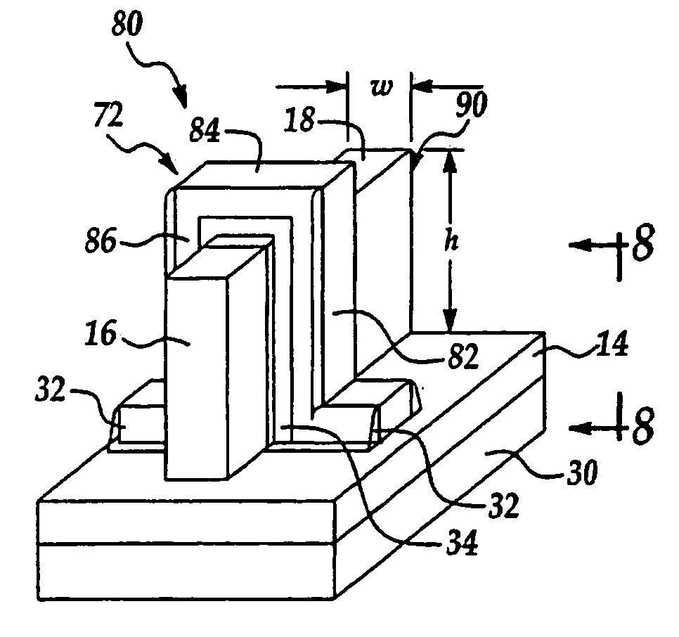 Self-aligned contact for silicon-on-insulator devices