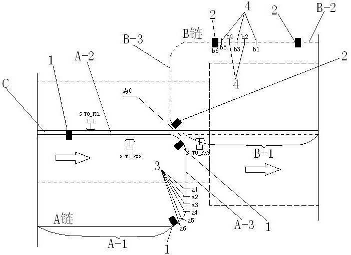 Power and free overhead conveyor synchronous conveying system and synchronous conveying method