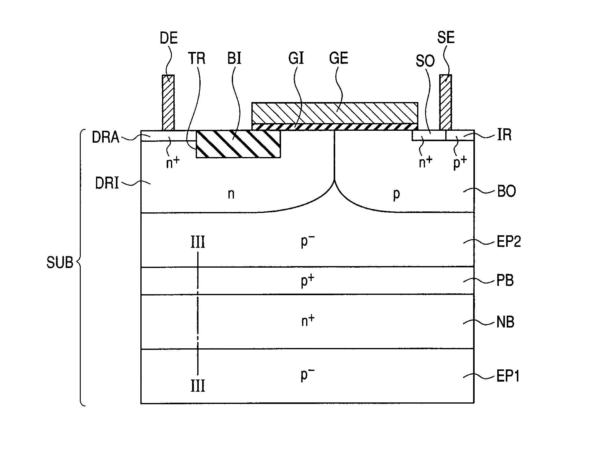 Semiconductor device