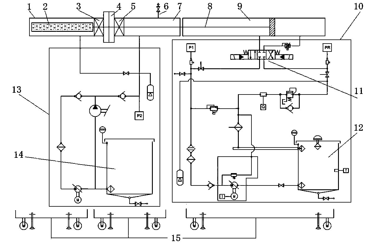 Natural gas hydrate core under-pressure transfer method and apparatus