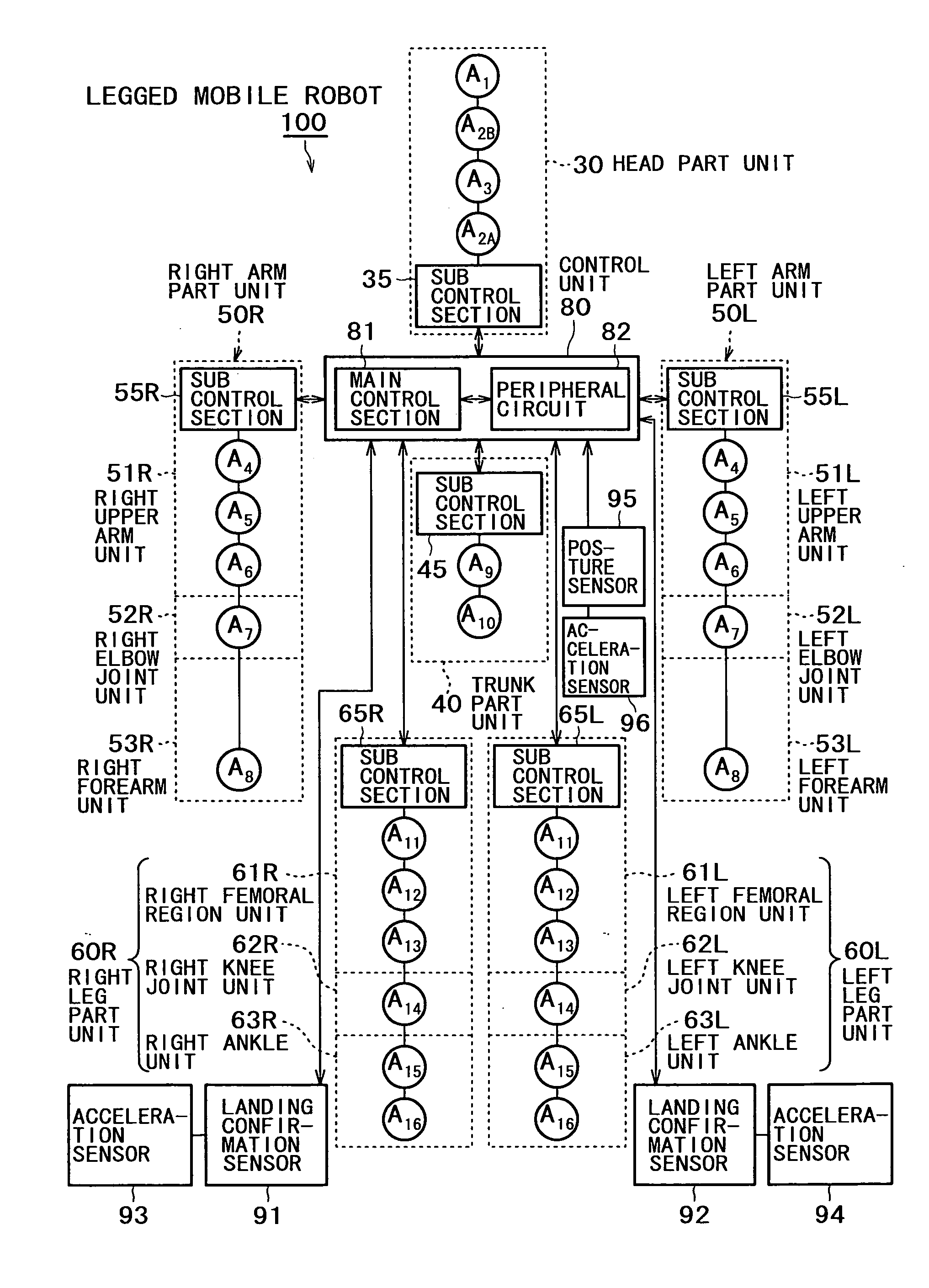 Operation control device for leg-type mobile robot and operation control method, and robot device