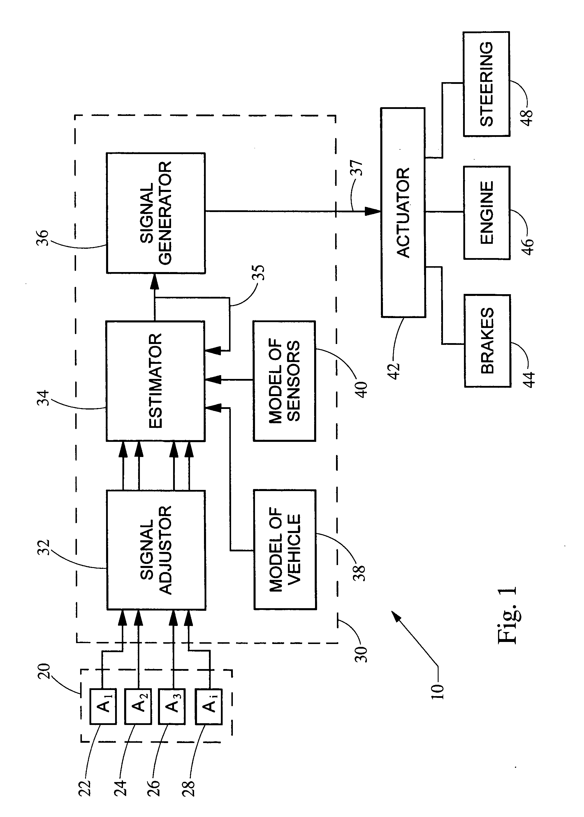 Active rollover protection