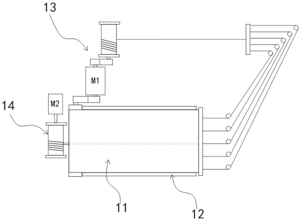 An intelligent control system and method for Yantian thatch cover based on environmental Internet of things