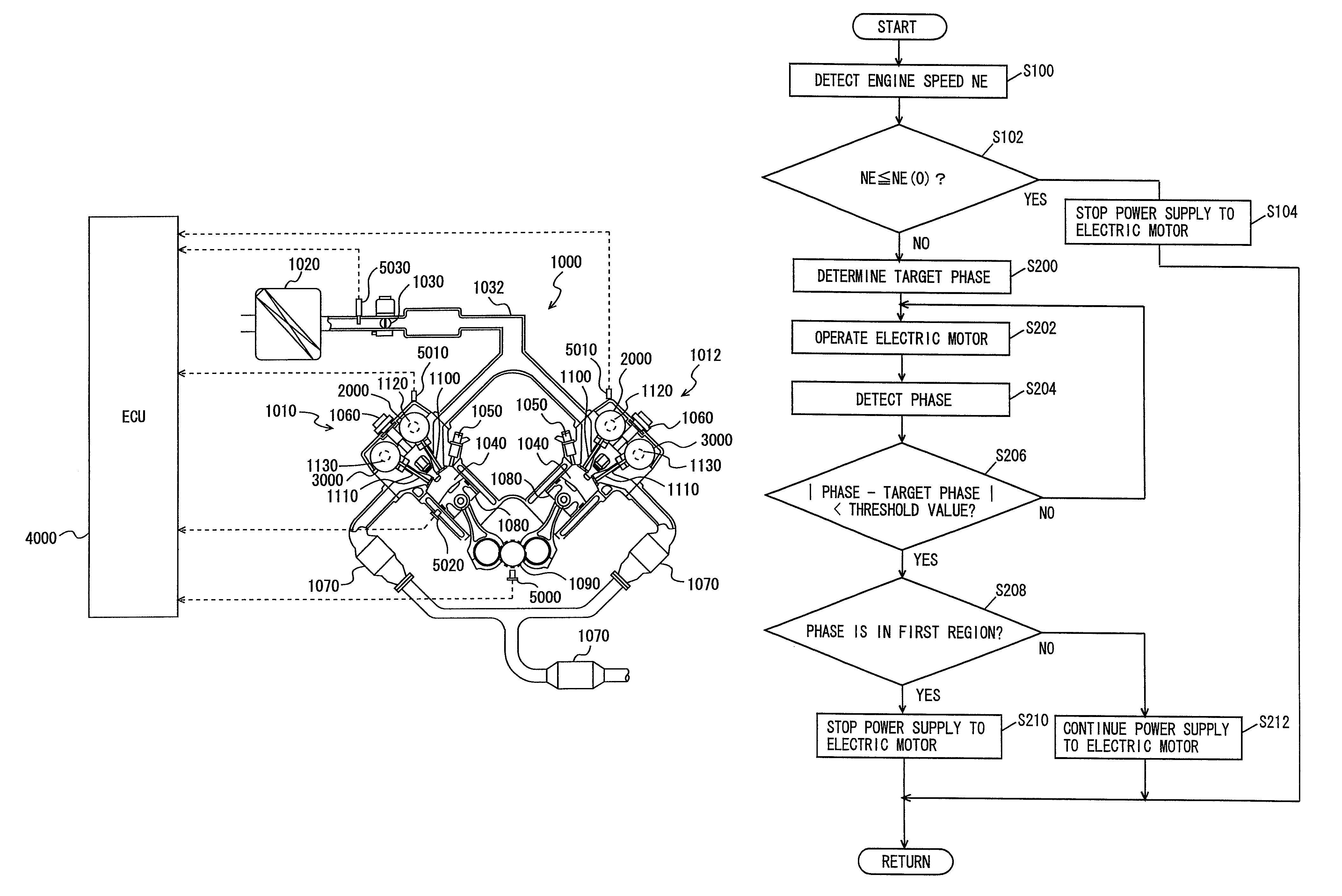 Variable valve timing apparatus and control method therefor