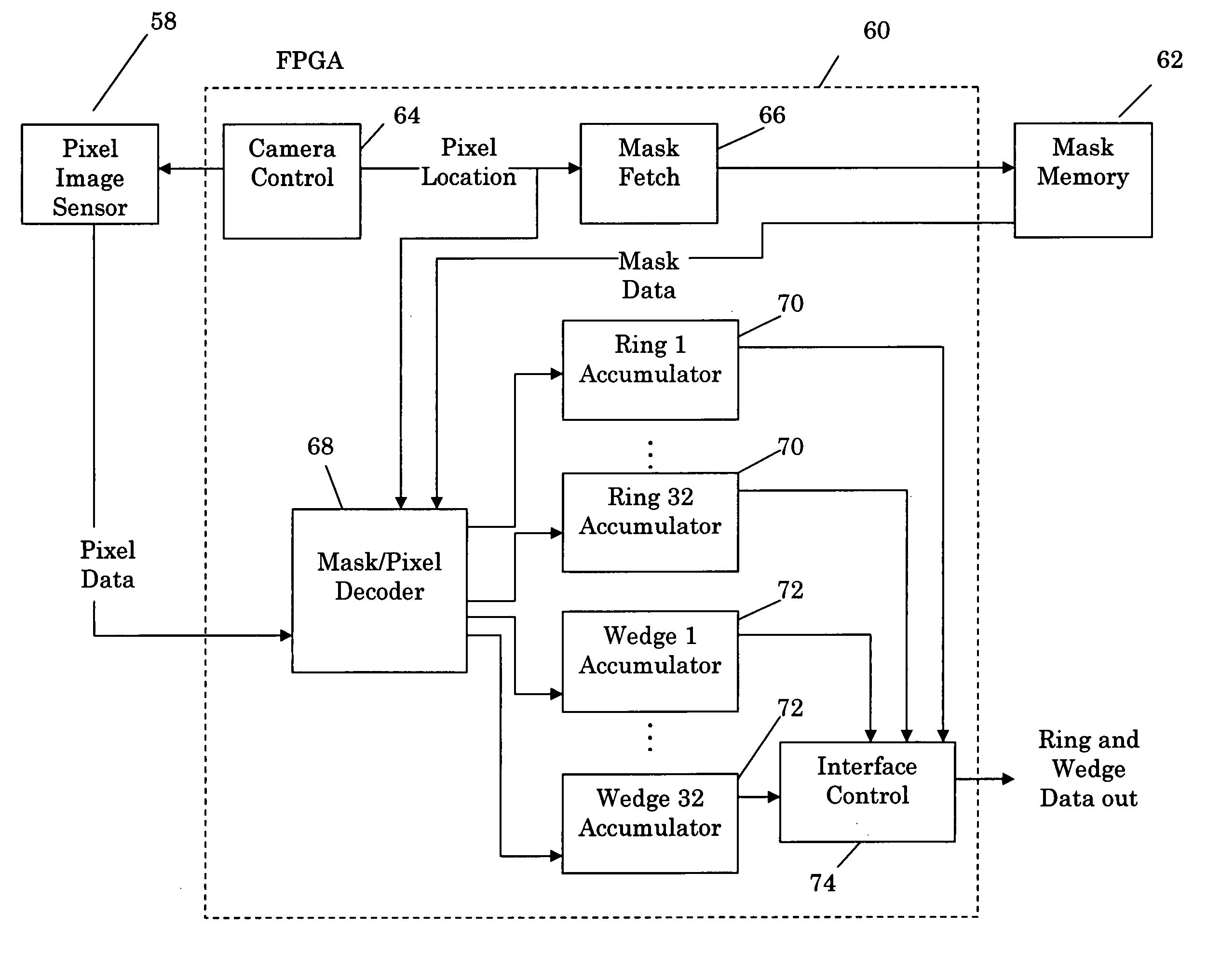 Programmable multifunction electronic camera