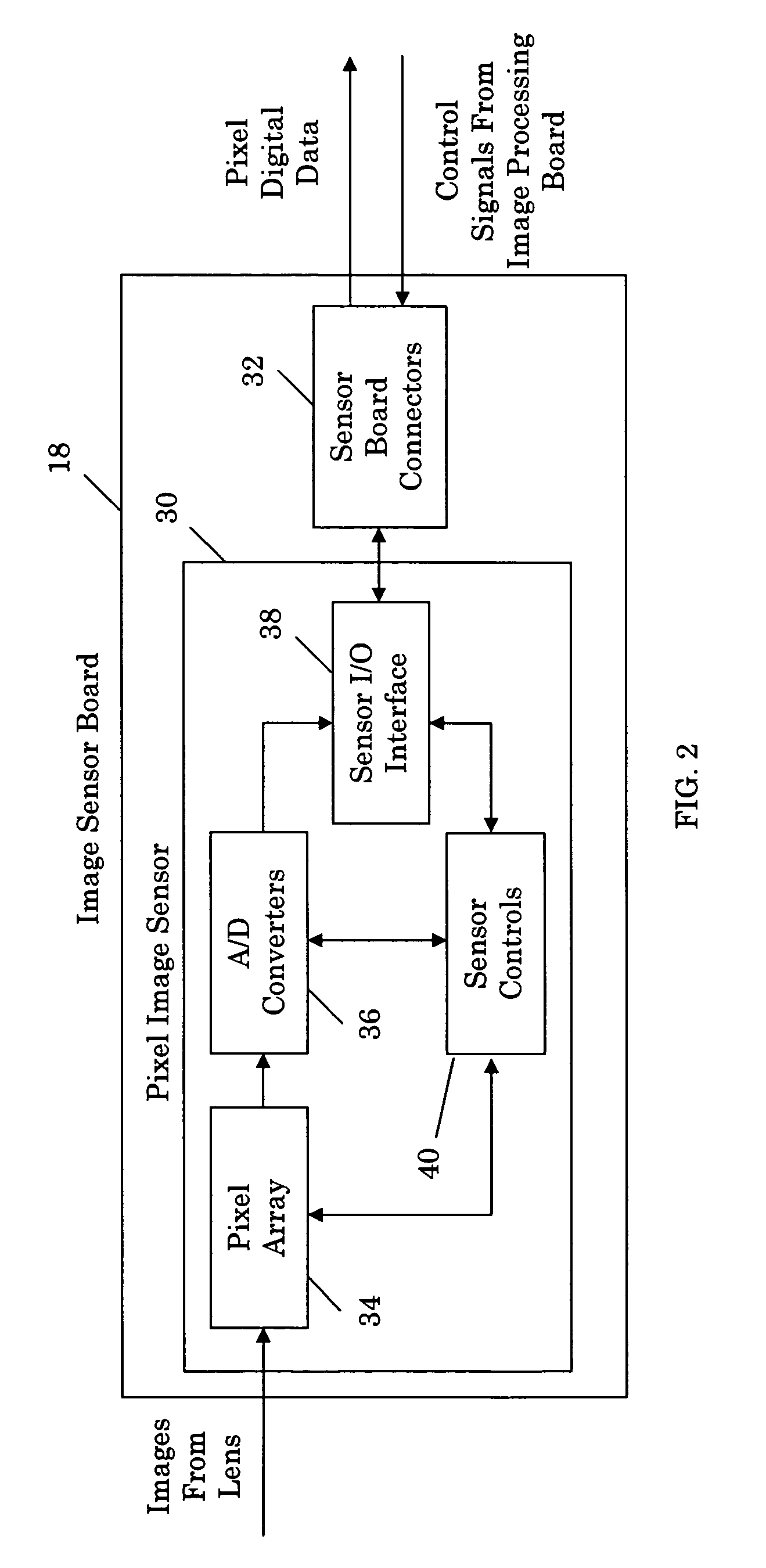 Programmable multifunction electronic camera