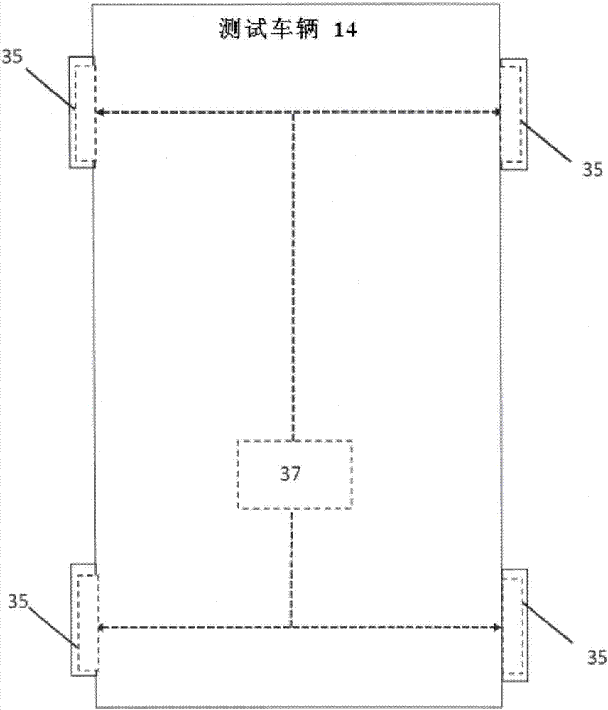 Test method and system using a highly agile ground vehicle for collision avoidance testing