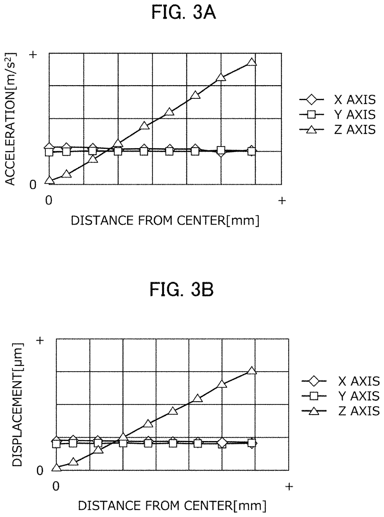 Powder resin coating device and powder resin coating method