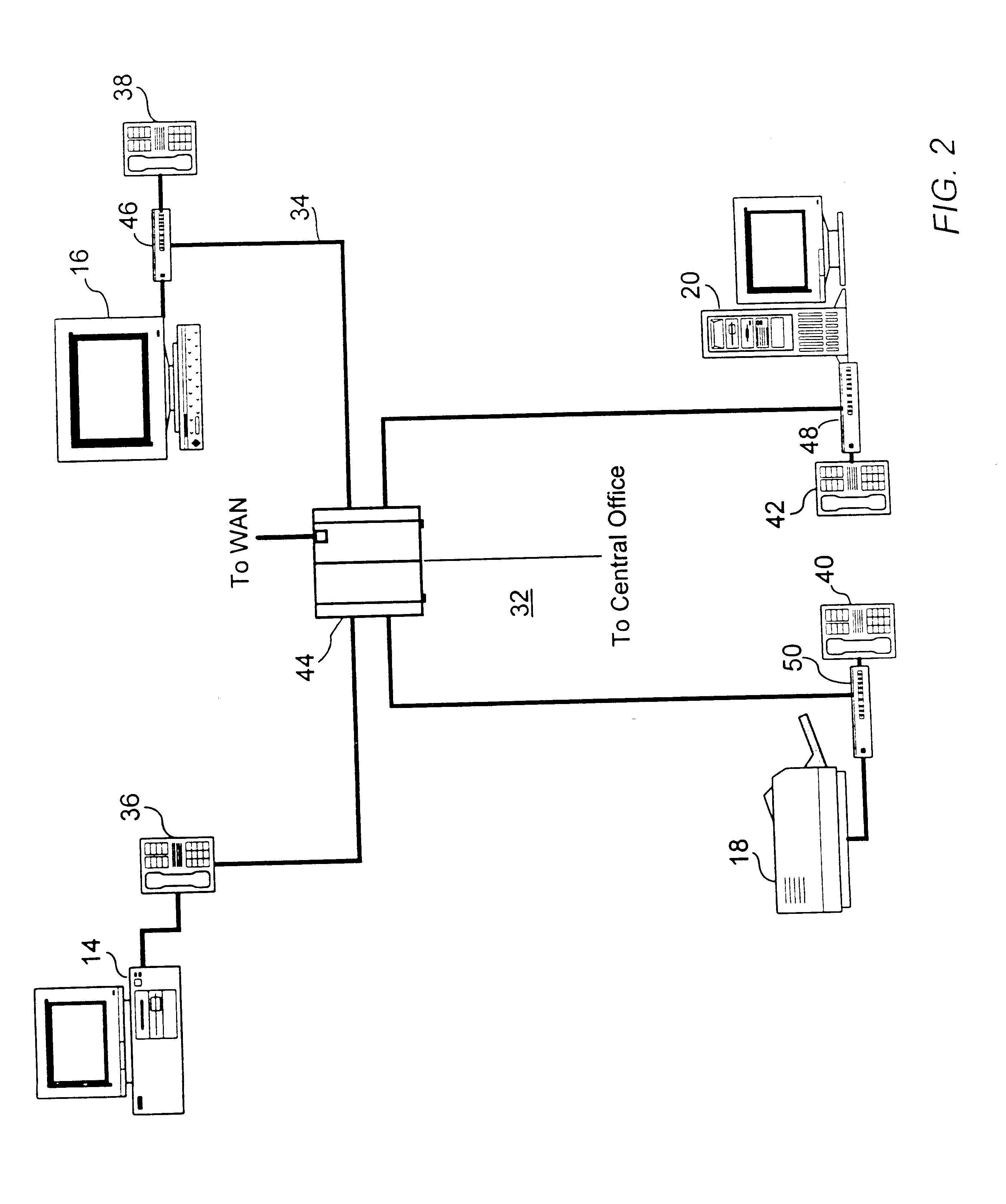 Local area network for the transmission and control of audio, video, and computer data