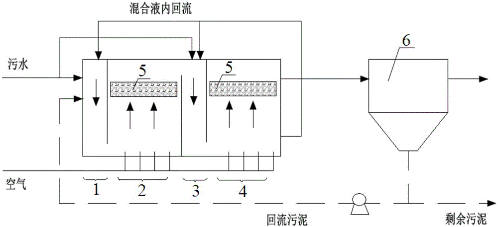 Method for performing nitrogen biological removal on low-temperature low-carbon nitrogen ratio sewage