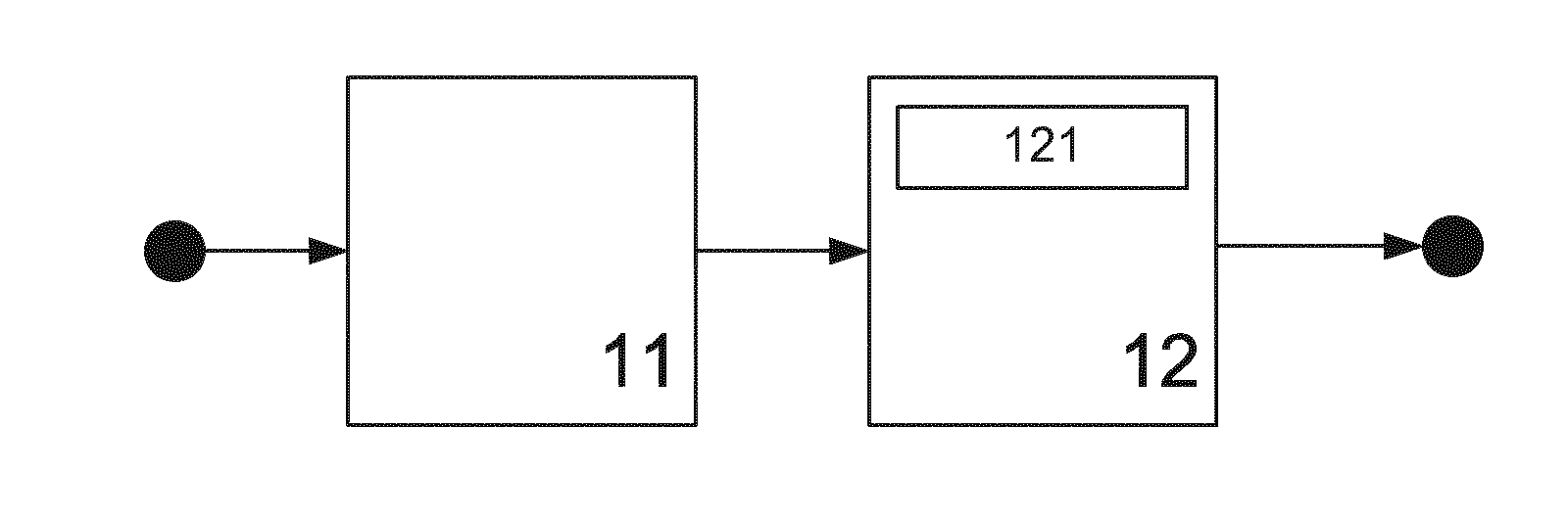 Network Nodes and Methods for Transmitting Low-Latency Data in a Radio Communications System