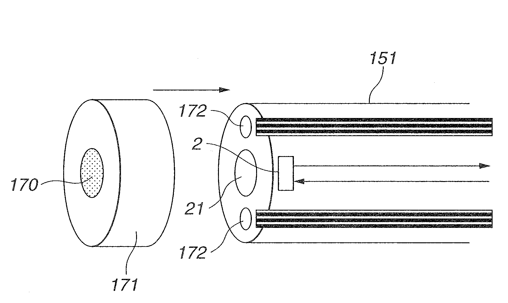 Endoscope device