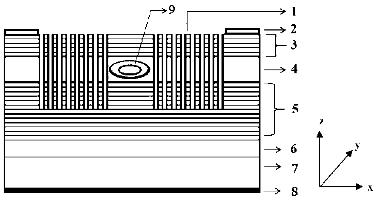 Photonic crystal nano cavity quantum ring single-photon emission device and preparation method thereof