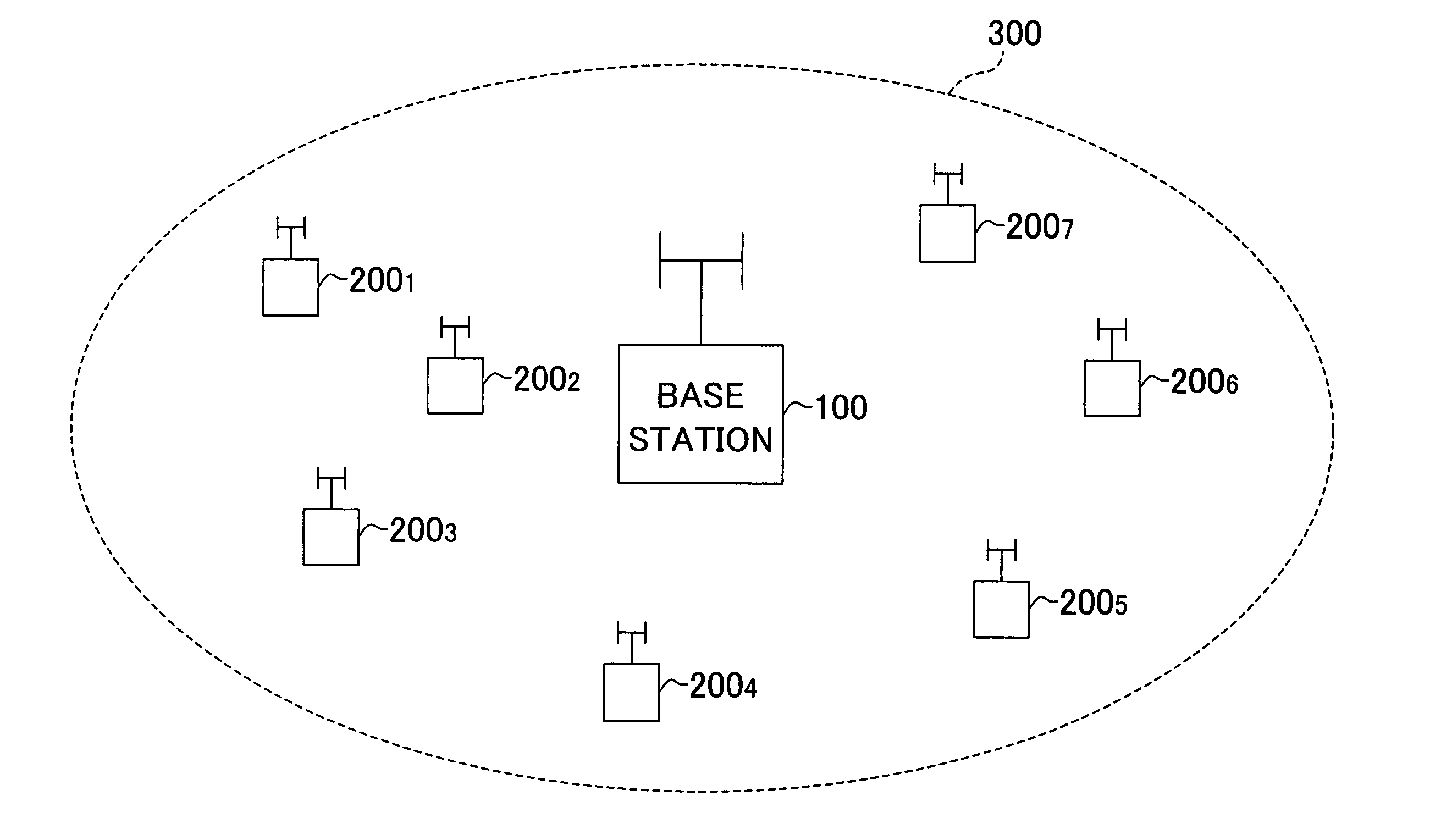 Transmitting device for assigning data for receiving device selected from plurality of receiving devices to shared channel