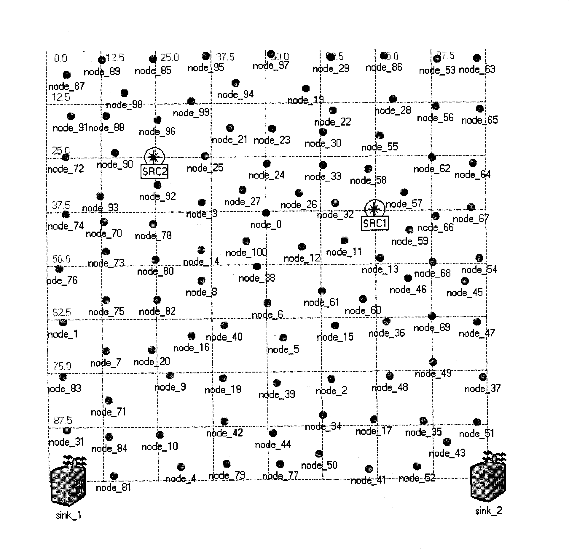 Wireless sensor network, routing method and node equipment