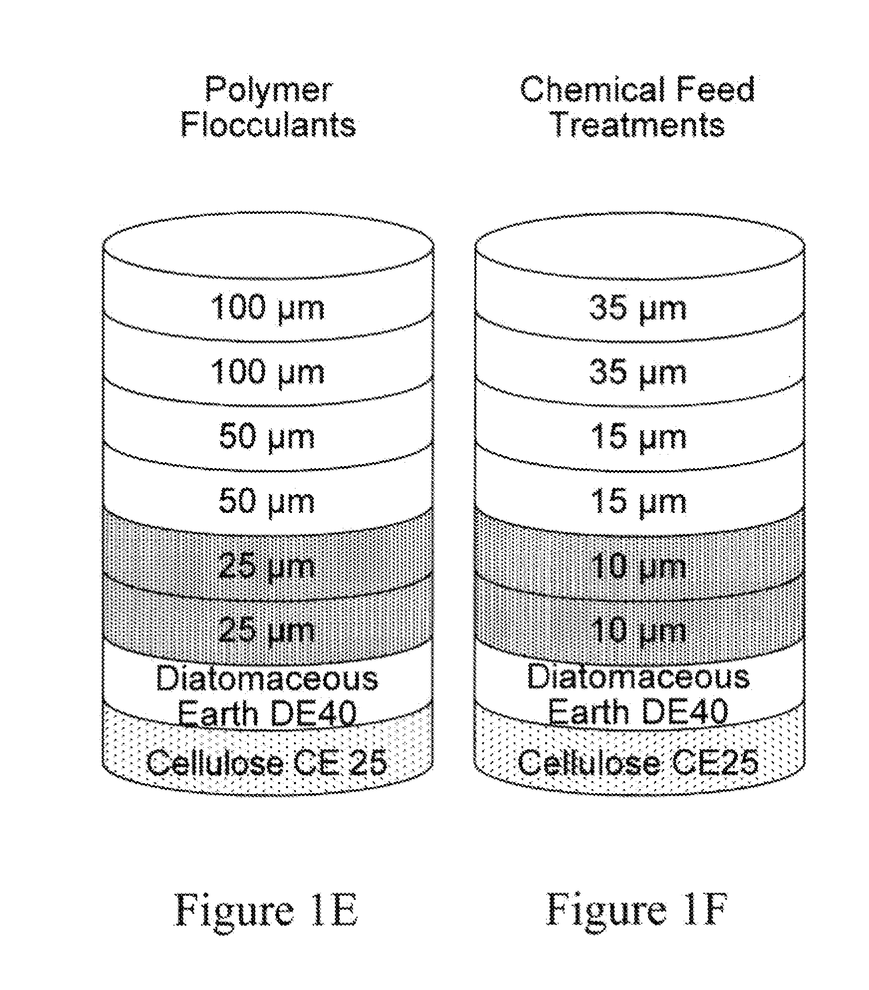 Low Organic Extractable Depth Filter Media Processed with Solvent Extraction Method