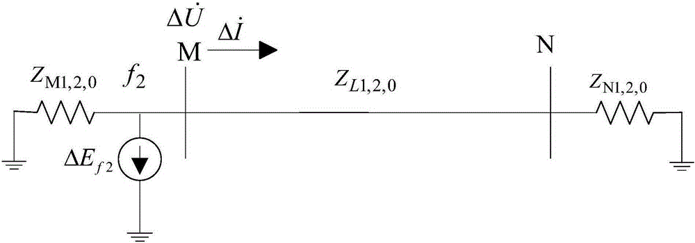 Method of analyzing the influence of mass wind power accessing on directional comparison pilot protection