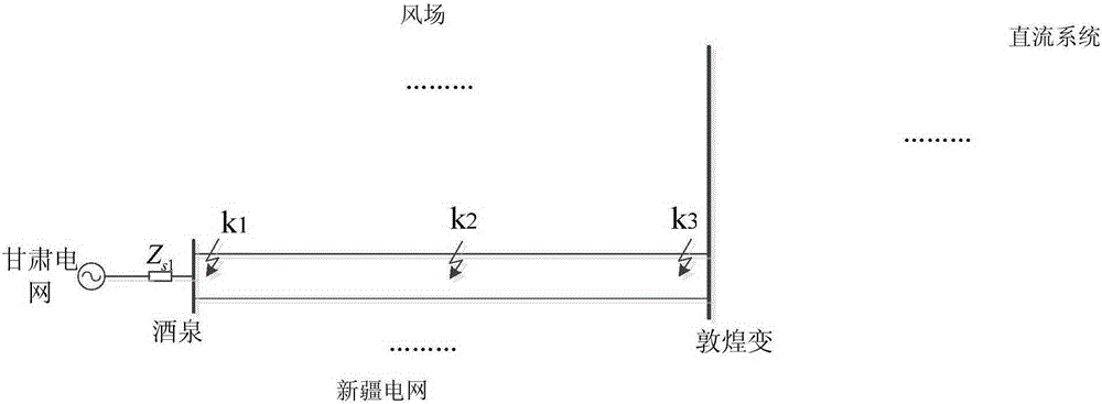 Method of analyzing the influence of mass wind power accessing on directional comparison pilot protection