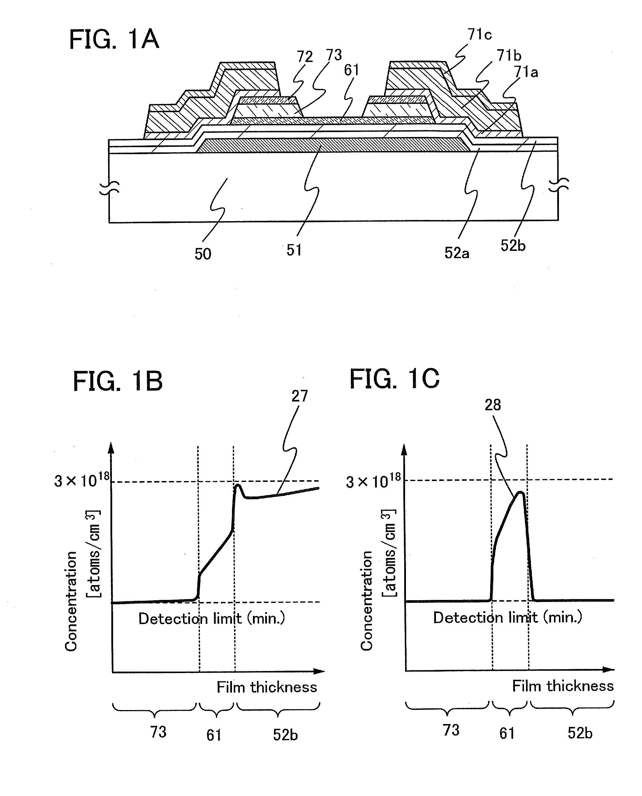 Thin film transistor, and display device having the thin film transistor