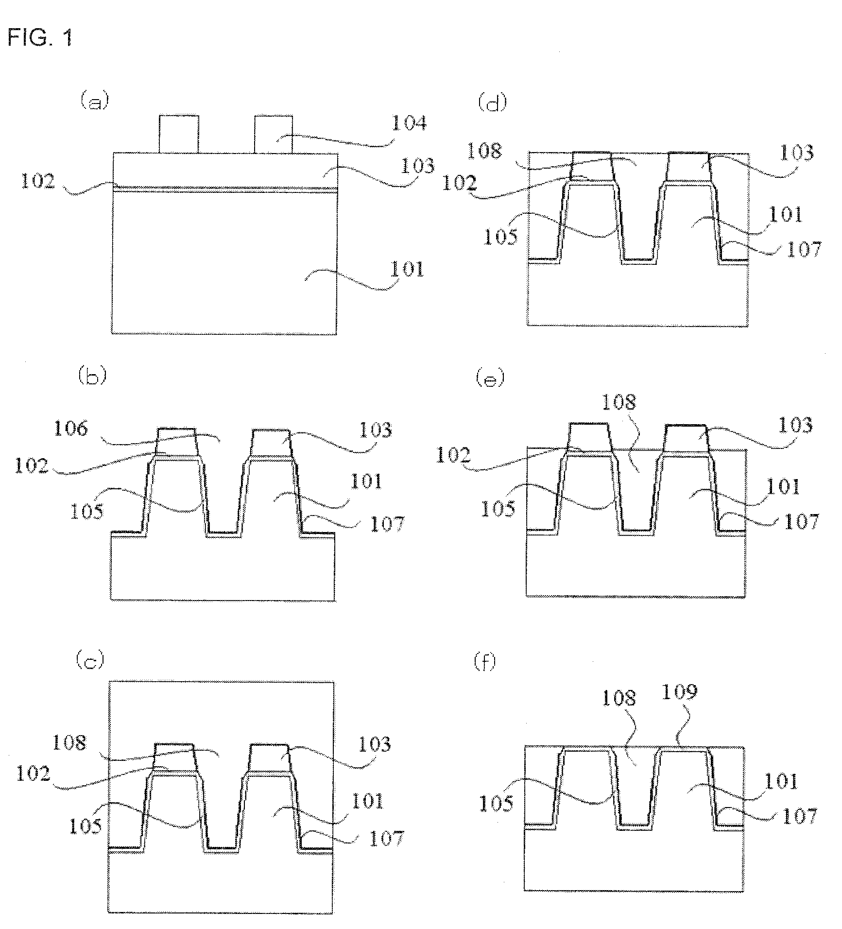 Coating composition for forming oxide film and method for producing semiconductor device using the same