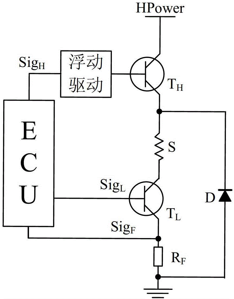 An engine solenoid valve driving circuit and its control method