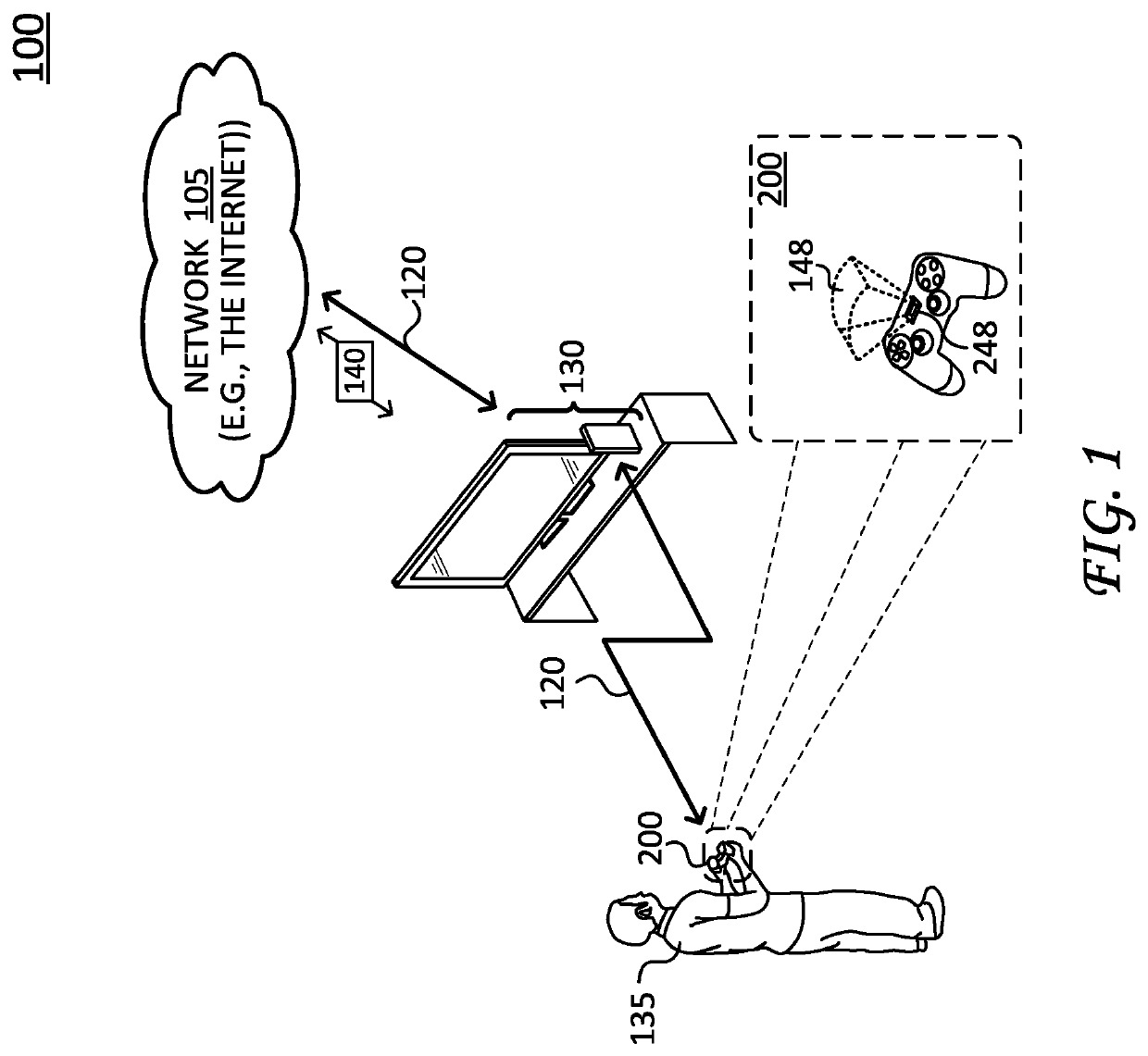 Emoji-based communications derived from facial features during game play