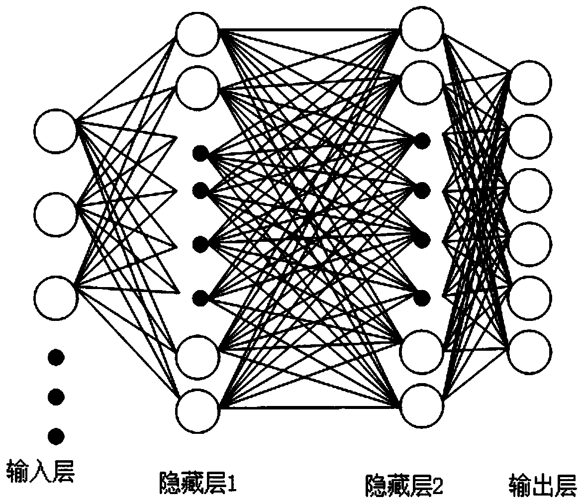 A Signal Recognition Method Based on Feature Extraction of Signal Power Spectrum Fitting