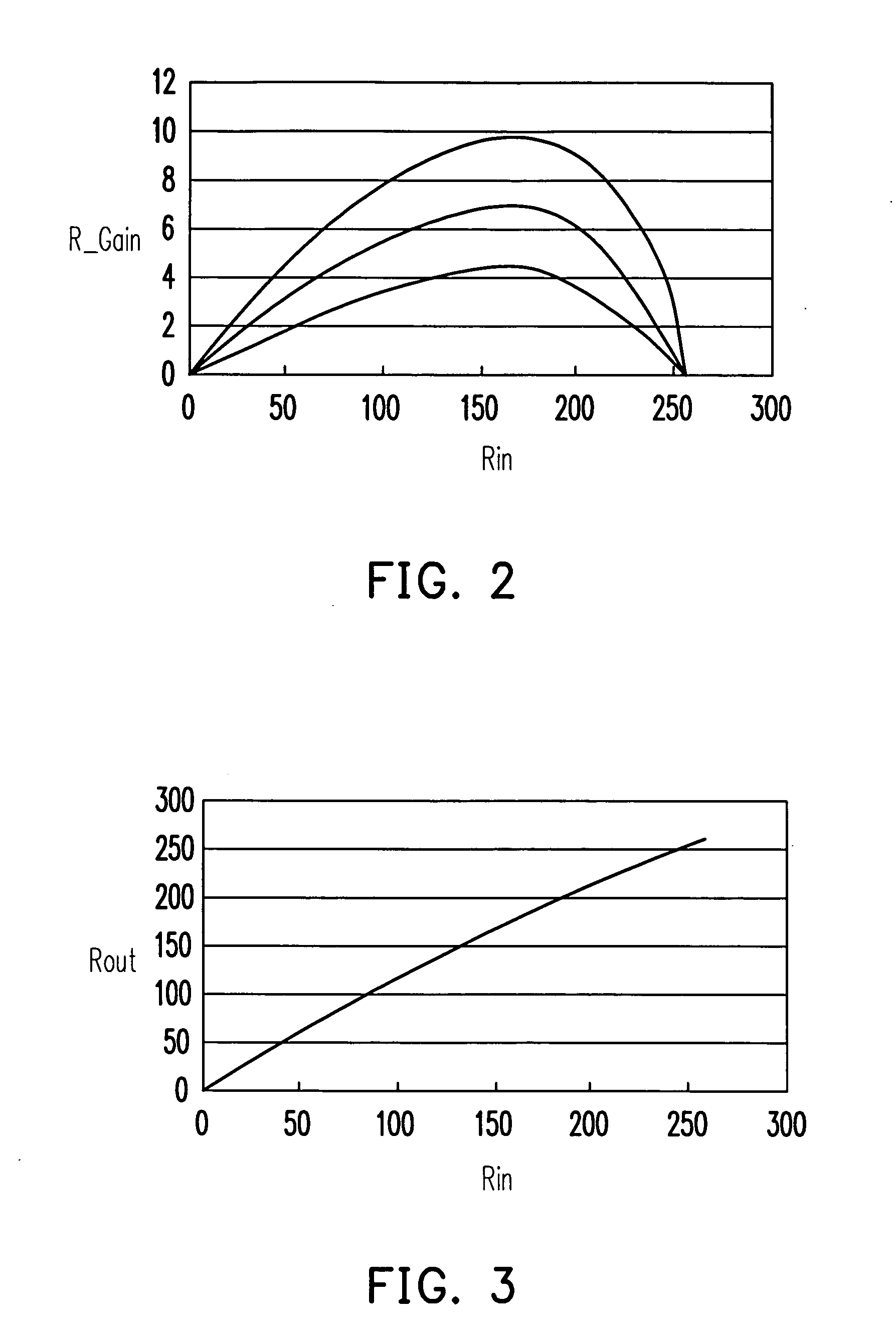 Method for adjusting colors of image